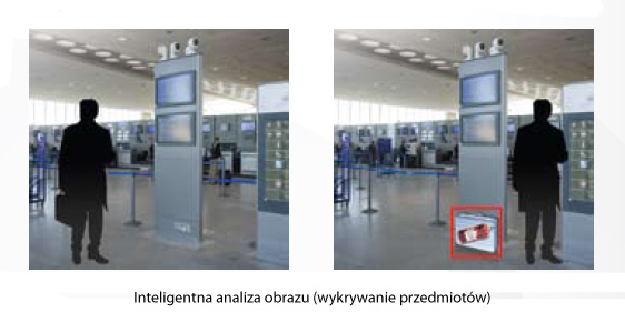 SCC-B5397 Inteligentna analiza obrazu