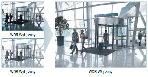 SID-560P WDR