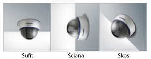 SIR-4250P monta�