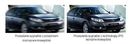 VPS
